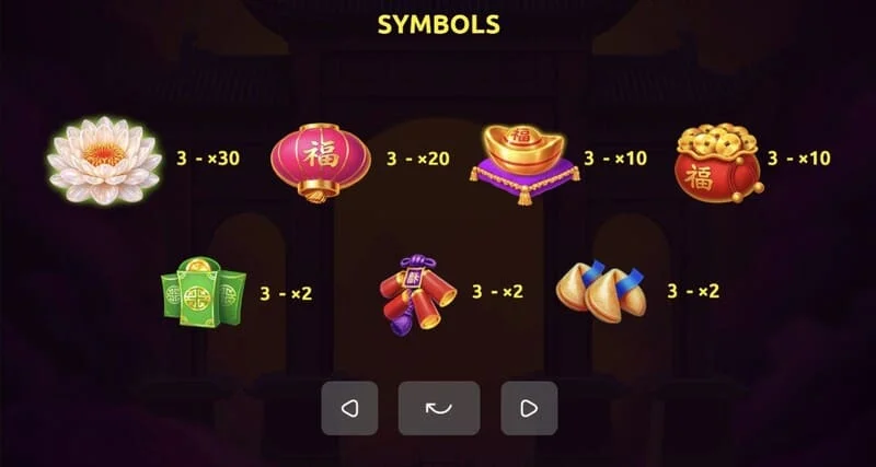 Red Dragon of Luck - sticky-collect στον κεντρικό κύλινδρο